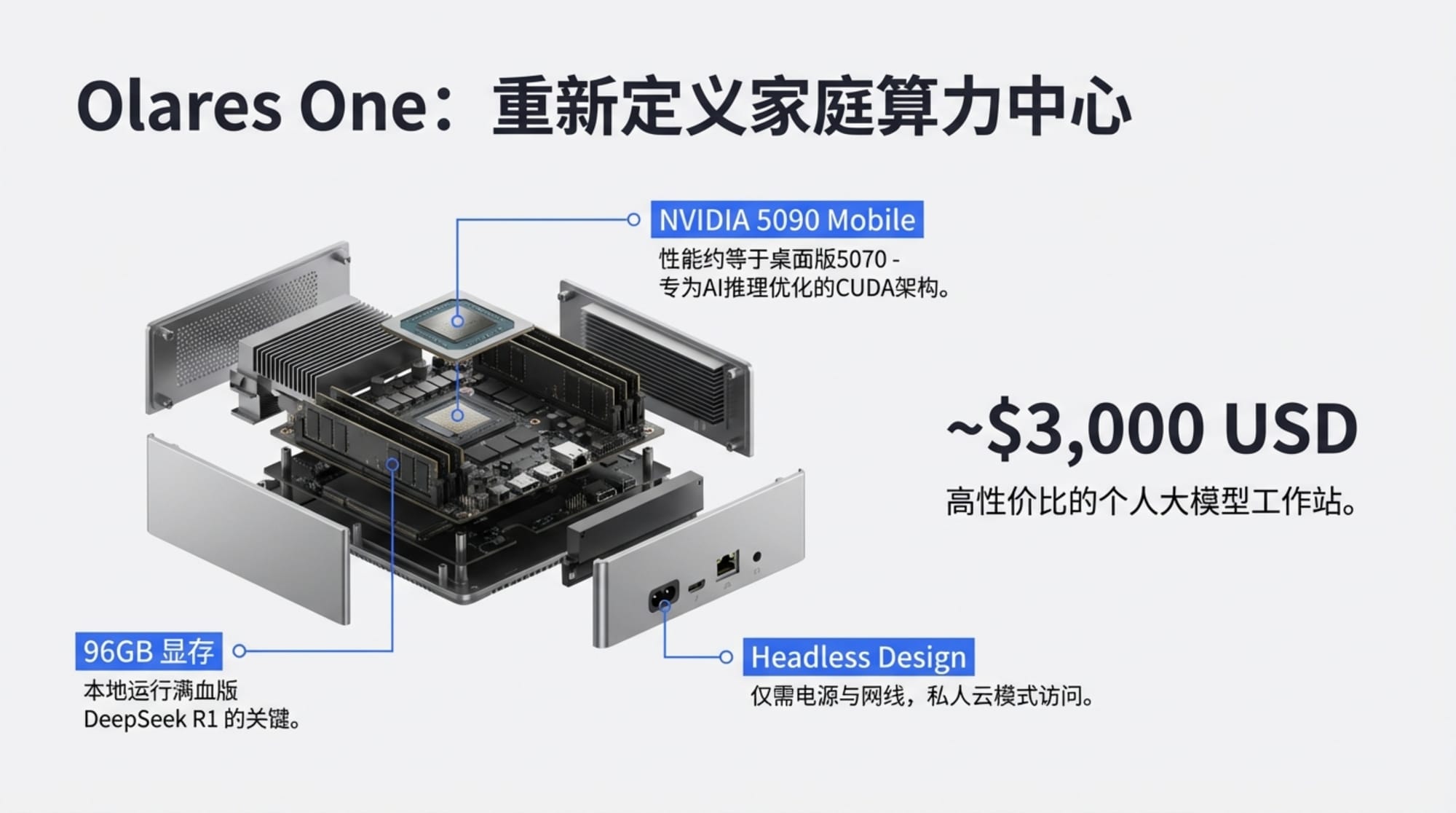 Indigo Talk / 超级智能会从边缘涌现吗?- EP41