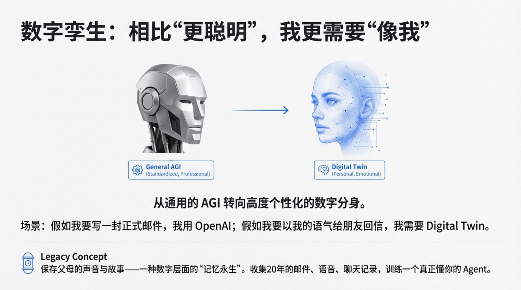 Indigo Talk / 超级智能会从边缘涌现吗?- EP41