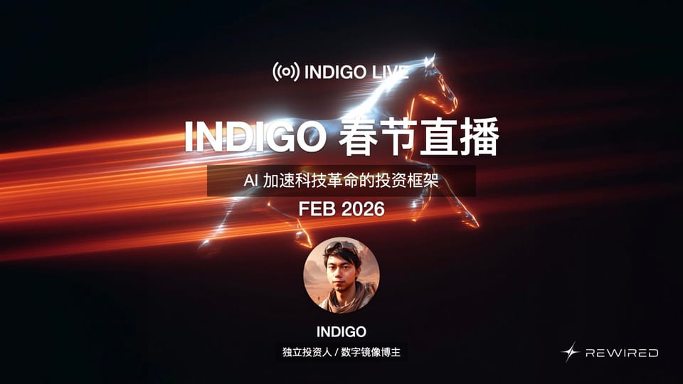 当 AI 一天等于人间个月 / INDIGO 2026 春节直播 + Rewired Index 投资框架解读